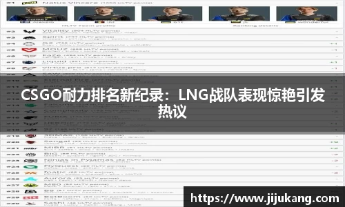 CSGO耐力排名新纪录：LNG战队表现惊艳引发热议