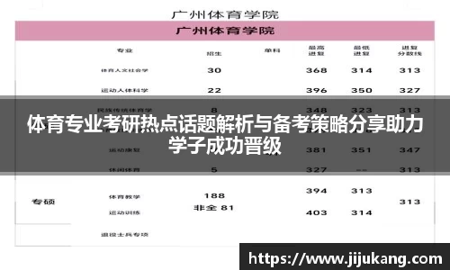 体育专业考研热点话题解析与备考策略分享助力学子成功晋级